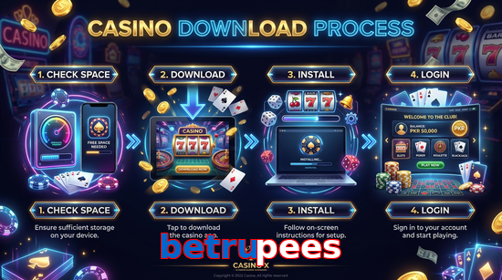Game list for Betrupees download section